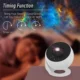 360° Rotating Galaxy Projector Night Light – Magical Star Effect
