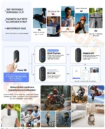 4K Action Camera mounted on motorcycle helmet