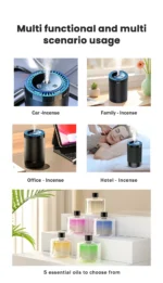 Rechargeable Car Aroma Diffuser with colorful starry sky lights