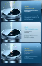 solar car fragrance diffuser with smart motion sensor and essential oils