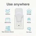 Indoor Plug-In UV Mosquito Trap Electric Sticky Bug Catcher Safe for Pets and Children Flying Insect Trap